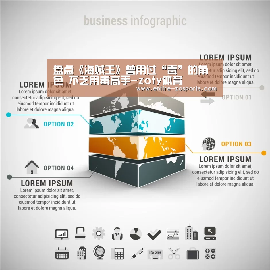 盘点《海贼王》曾用过“毒”的角色 不乏用毒高手-zoty体育