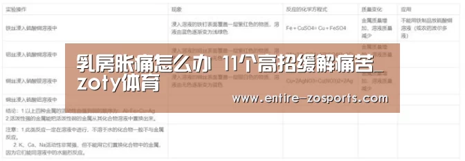 乳房胀痛怎么办 11个高招缓解痛苦_zoty体育