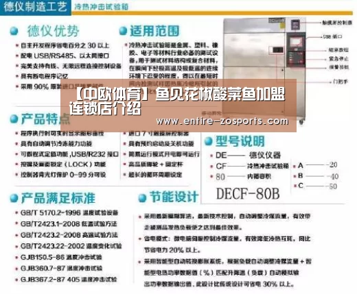 【中欧体育】鱼见花椒酸菜鱼加盟连锁店介绍